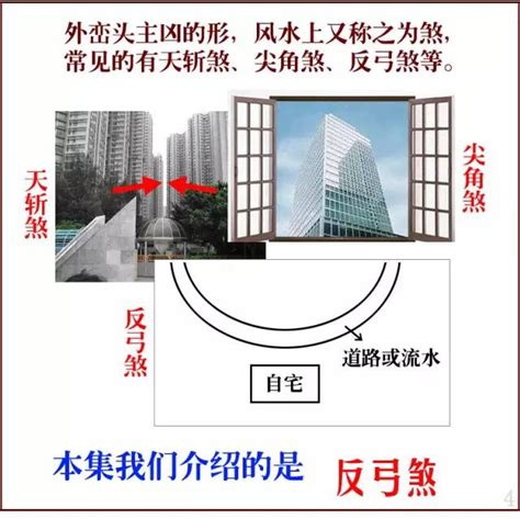 反弓地|什么是反弓煞？如何化解反弓煞对建筑物的影响？